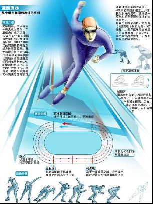 她们常常通