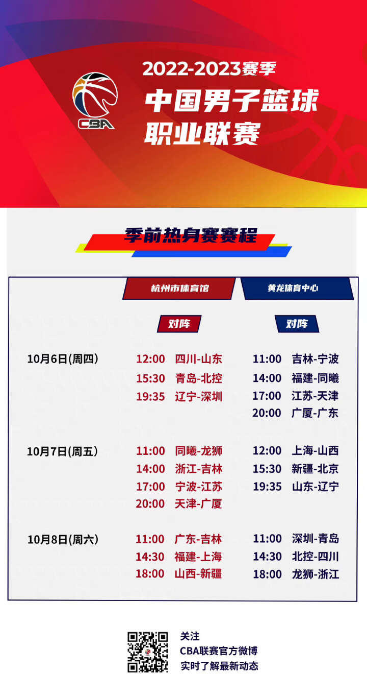 影人群的多