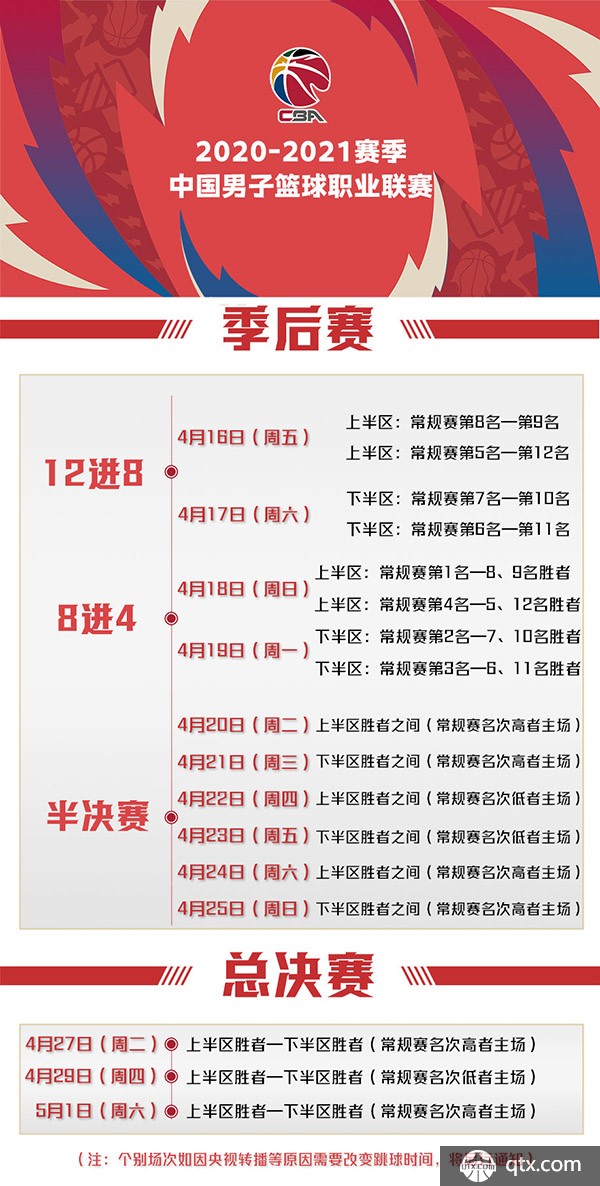 再次证明了