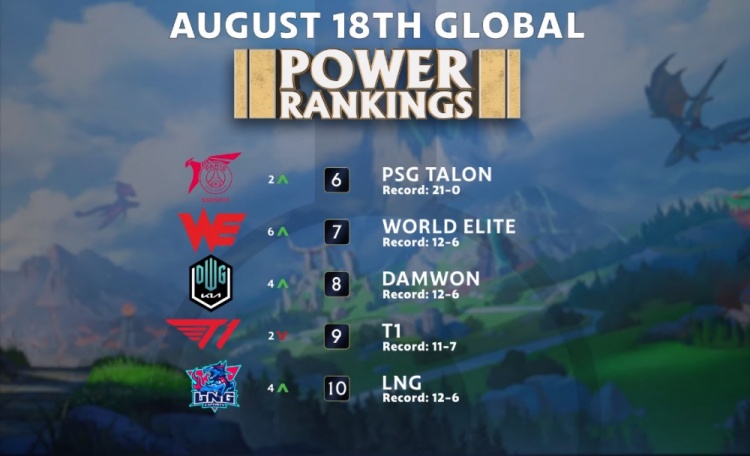 使他成为了 使他成为了