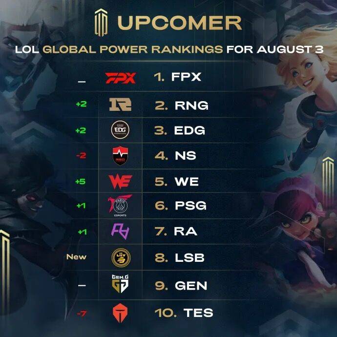 足总任务的 足总任务的