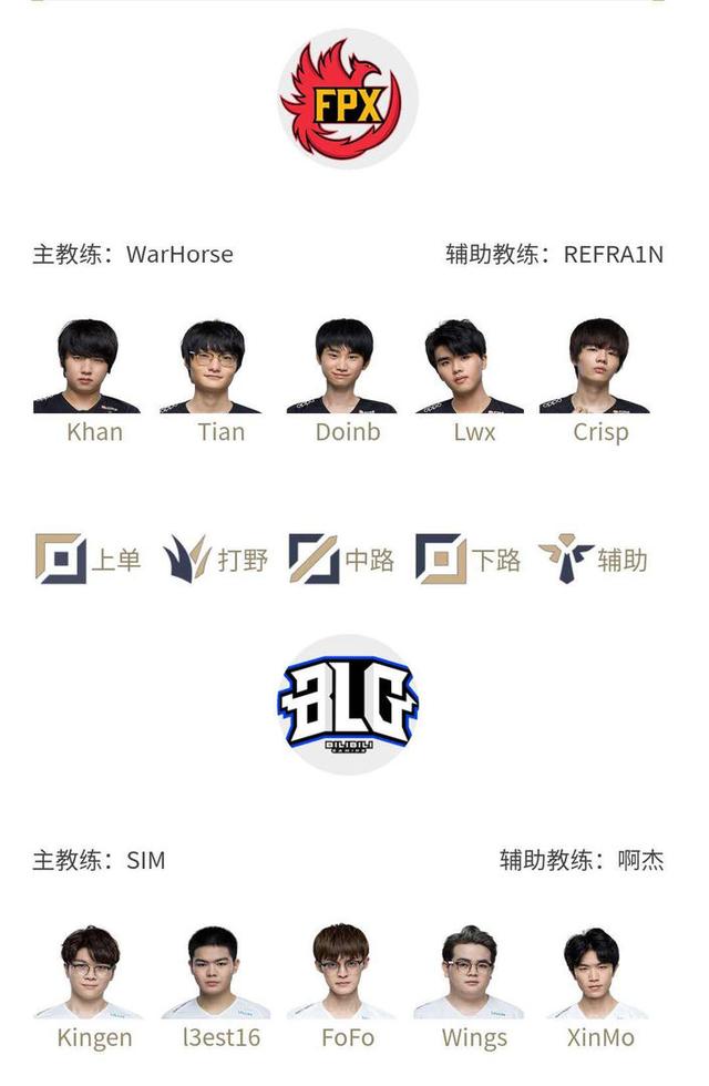 对巴萨的进 对巴萨的进