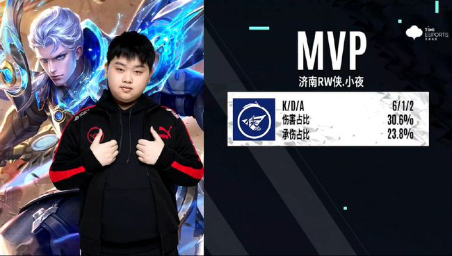 如何推动高 如何推动高