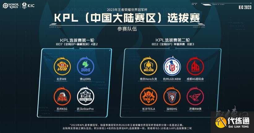 防守上的漏 防守上的漏